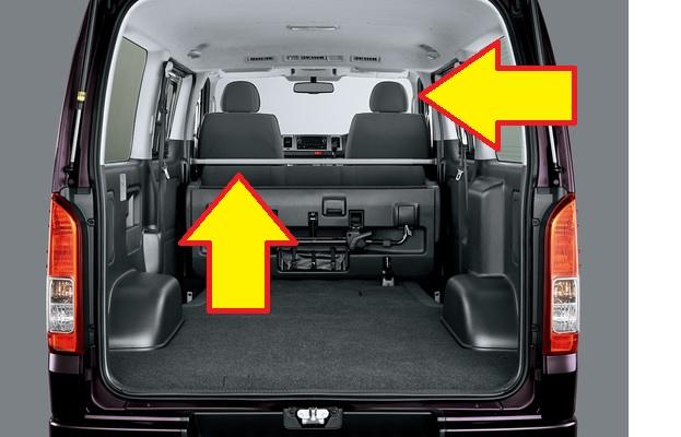 200系ハイエース 中古車 注意点