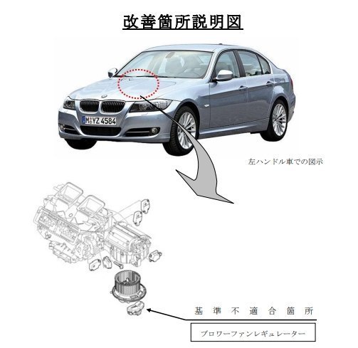 BMW3シリーズ リコール