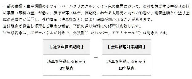 色剥げ トラブル