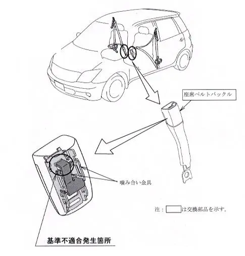 トヨタ シートベルト リコール