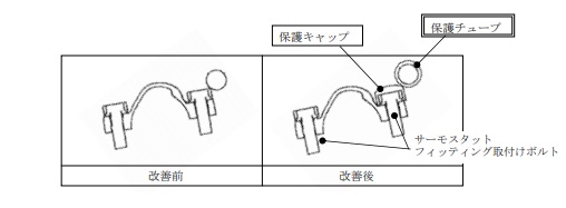 電気配線 リコール 改善措置