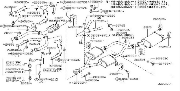 日産セドリック 錆び