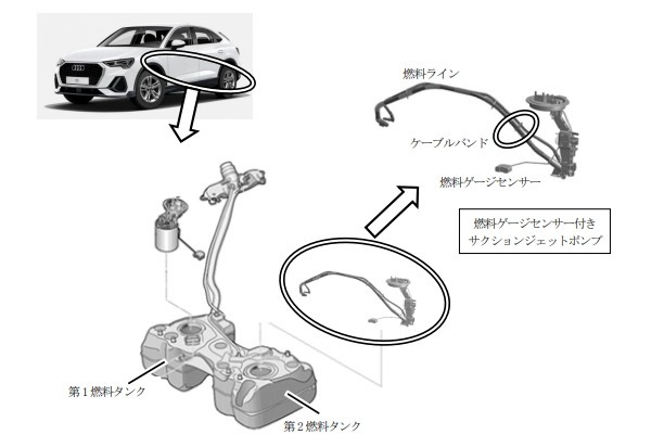 アウディ ガス欠 リコール