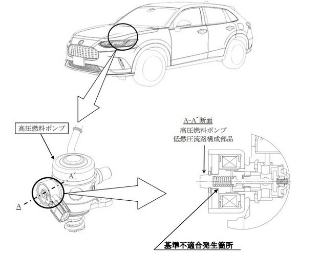 ホンダ 燃料漏れ リコール