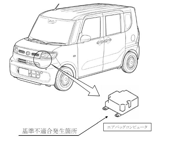 エアバッグ リコール