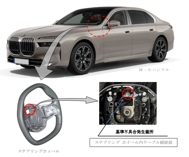 BMW ステアリング リコール