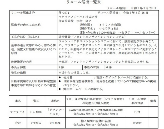 2代目 グラントゥーリズモ リコール