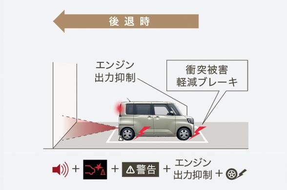 3代目 eKスペース 安全装備