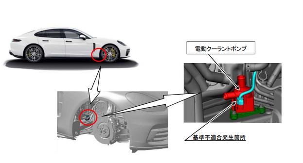 971 パナメーラ リコール
