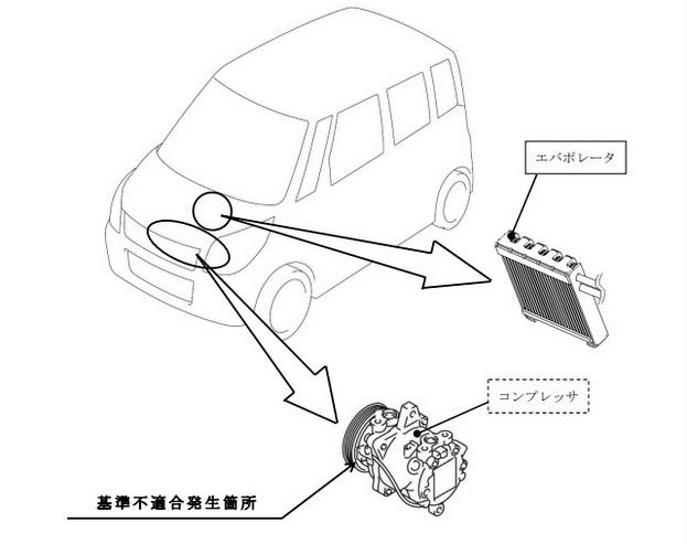 エアコン リコール