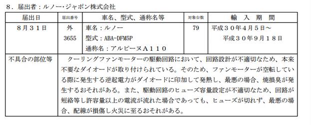 アルピーヌ A110 リコール