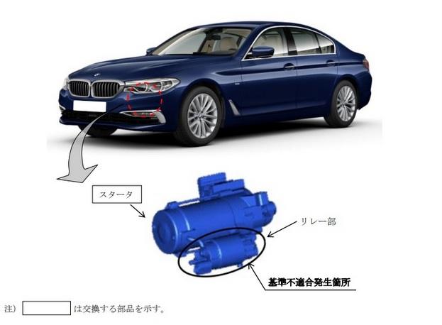 BMW セルモーター リコール
