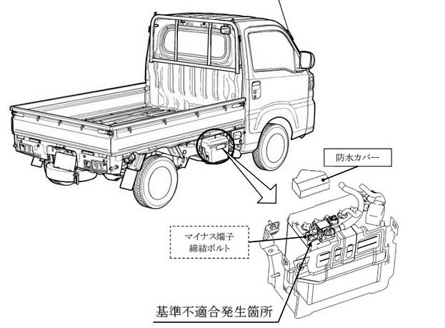 バッテリー 不具合 リコール