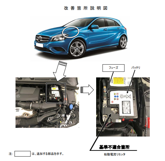 ベンツ 車両火災 注意