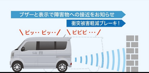 DA18系エブリイ 安全性
