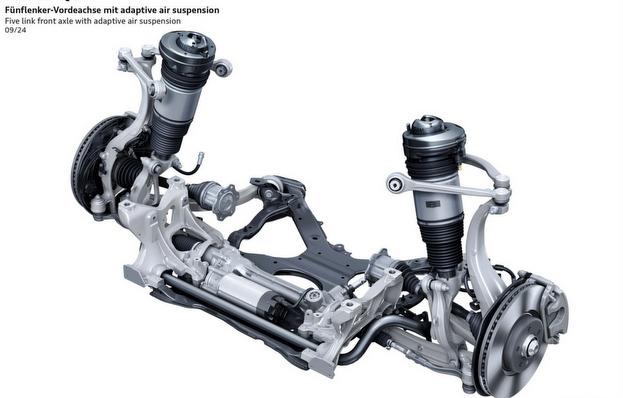 GU20 AUDI Q5 エアサス