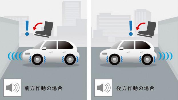 JF5 N-BOX 安全性