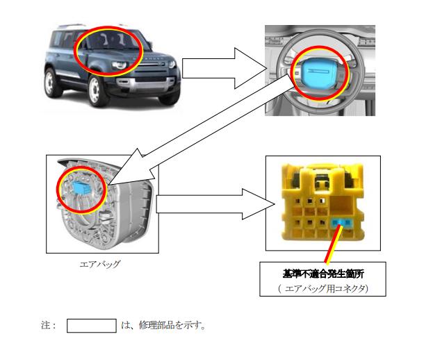 ランドローバー エアバッグ リコール