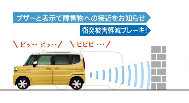 MK94S/MK54S スペーシア 安全性