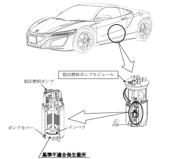 NC1 NSX リコール