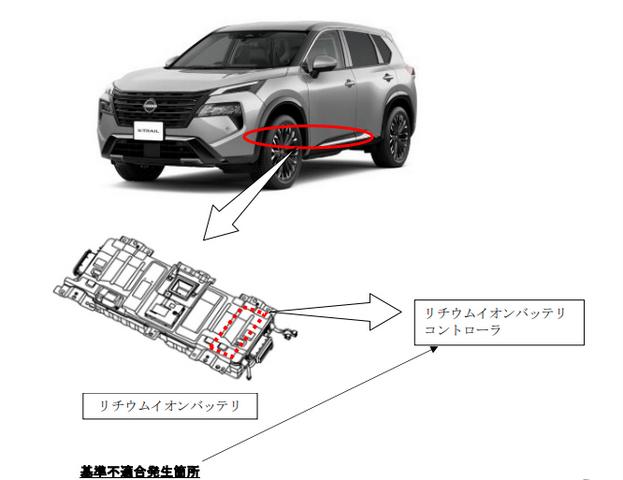 日産 リチウムイオンバッテリー リコール