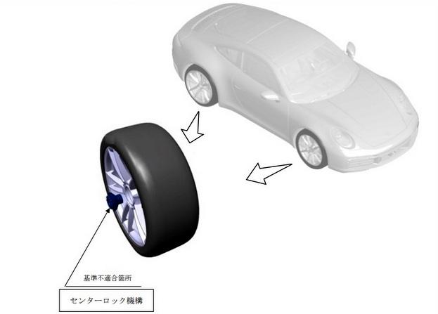 ポルシェ ホイール リコール