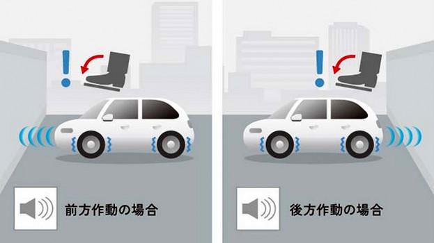 RS5 RS6 CR-V 安全性