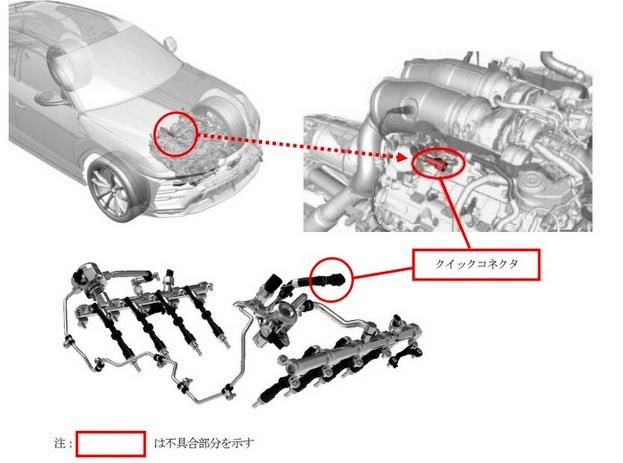ウルス リコール