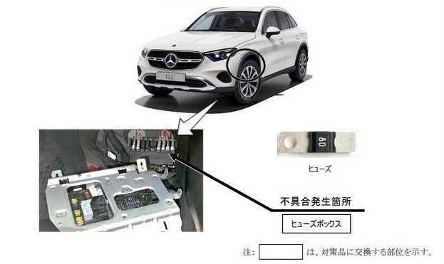 ベンツ 車両火災 リコール