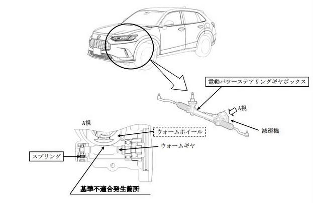 電動パワステ 故障