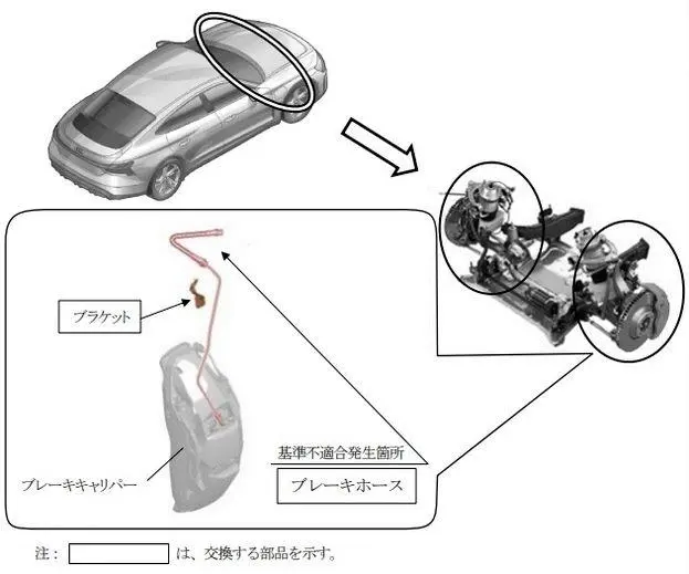 e-トロン GT リコール