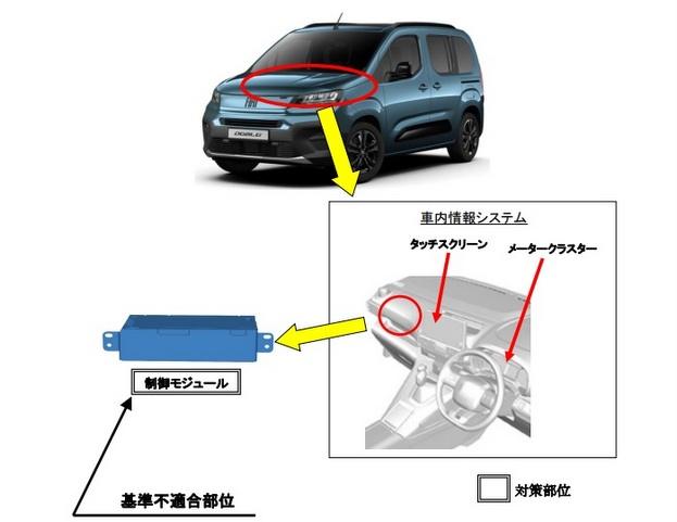 フィアット ドブロ リコール 故障