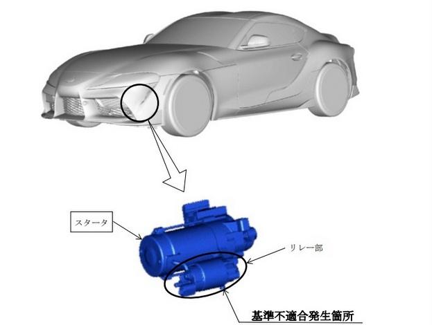 GRスープラ リコール