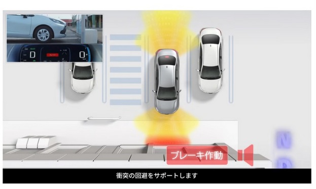 ランドクルーザーFJ 安全性能