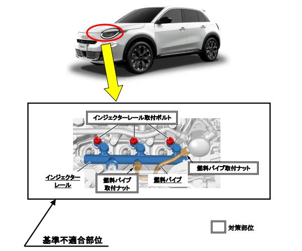 燃料漏れ リコール