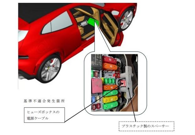 プロサングエ リコール