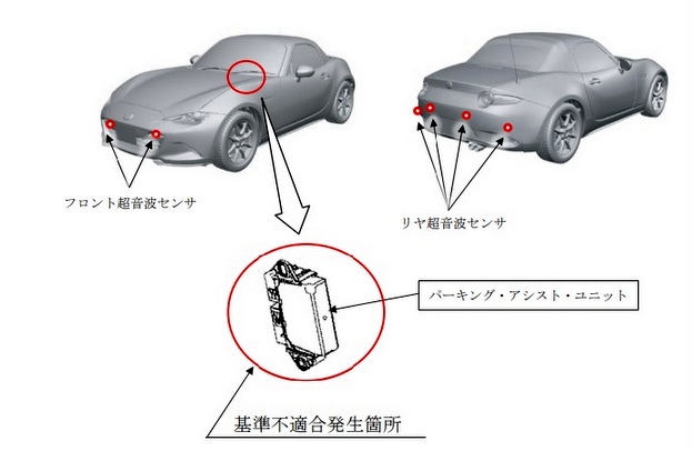 ロードスターRF 後期