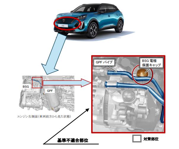 漏電 リコール