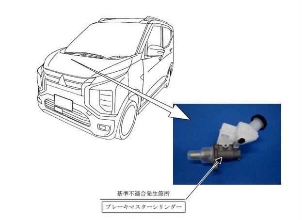 サクラ ek EV リコール