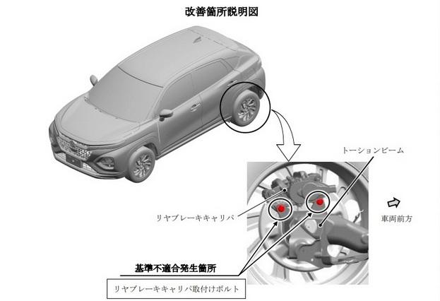 スズキ フロンクス リコール