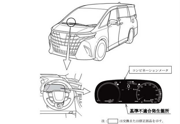 トヨタ レクサス 故障 リコール