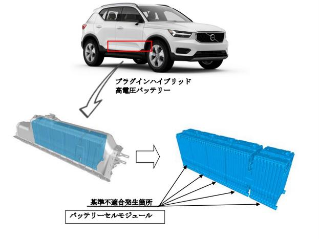VOLVO XC40 PHEV リコール