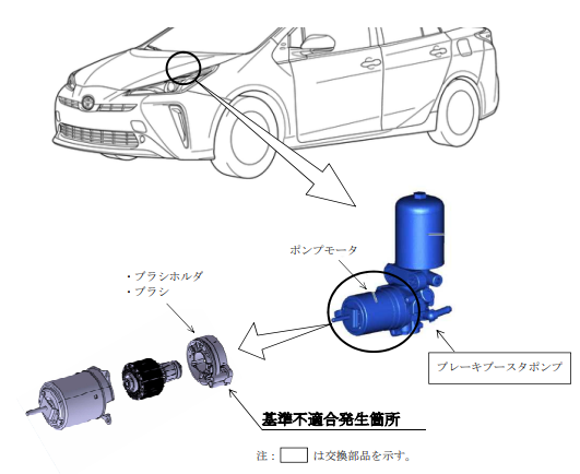 トヨタ レクサス リコール